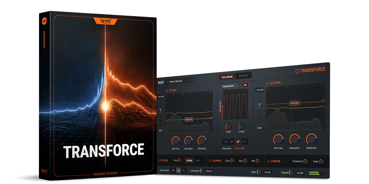 Transforce - Punch & Grit for Metal